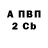 КЕТАМИН VHQ Vitalii Bugai
